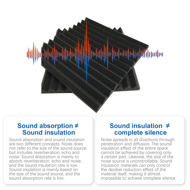 1 ft. x 1 ft. x 1 in. Self-Adhesive Acoustic Wedge Foam Panels Black(12-Pack)