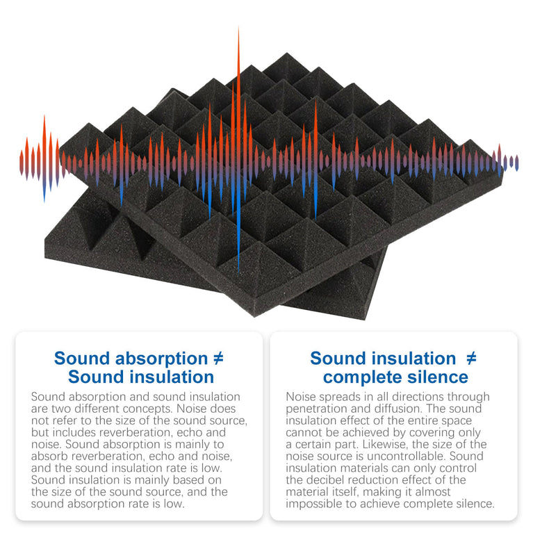 1 ft. x 1 ft. x 3 in. Self-adhesive Acoustic Pyramid Foam Black(12-Pack)