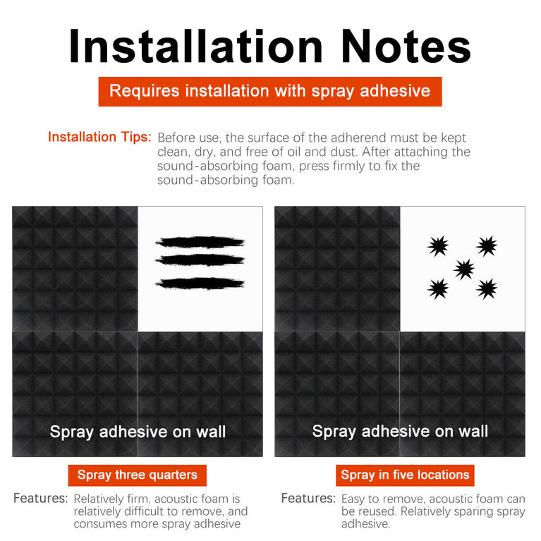 1 ft. x 1 ft. x 3 in. Self-adhesive Acoustic Pyramid Foam Black(12-Pack)