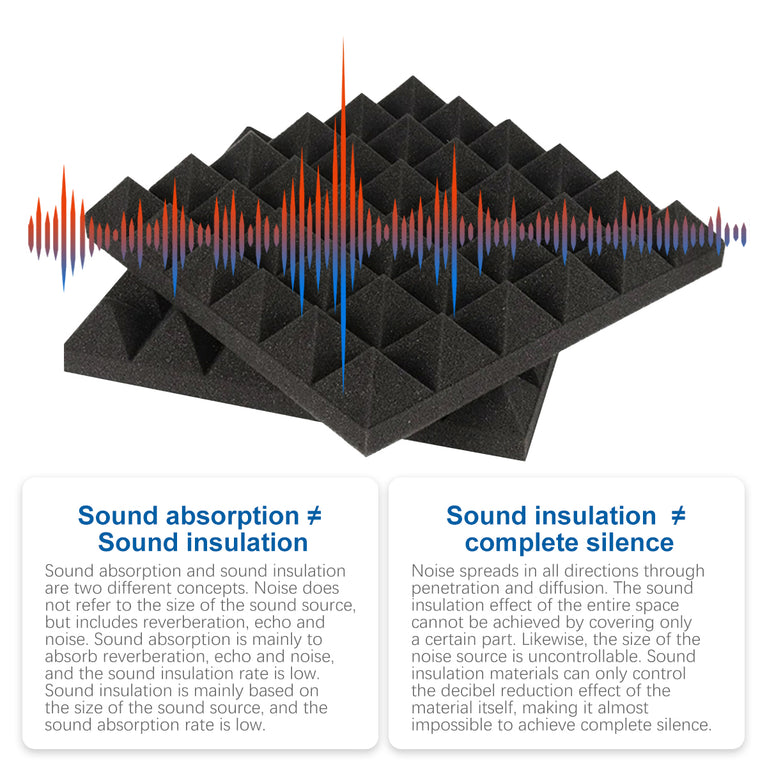 1 ft. x 1 ft. x 2 in. Acoustic Pyramid Foam Black(12-Pack)